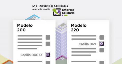 Imagen explicativa sobre dónde marcar la X Solidaria en el Impuesto de Sociedades